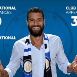 candreva presentazione